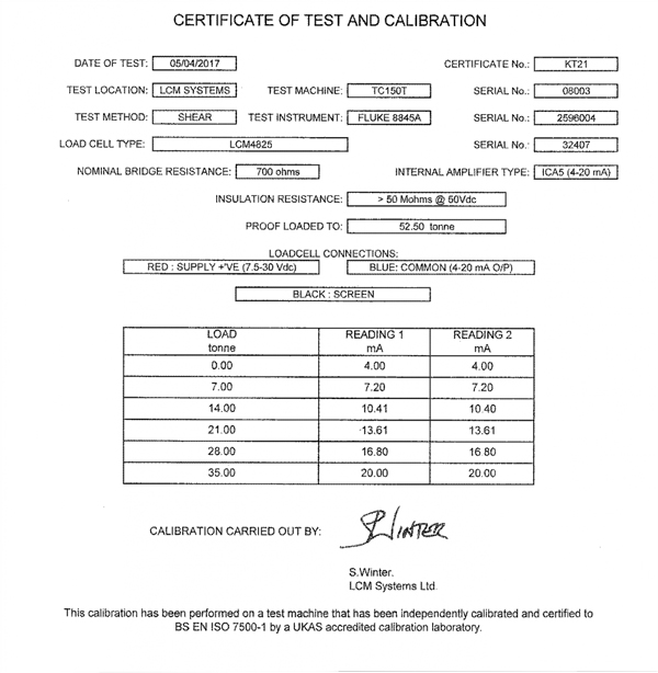 AP123 Celule de sarcină certificat de calibrare